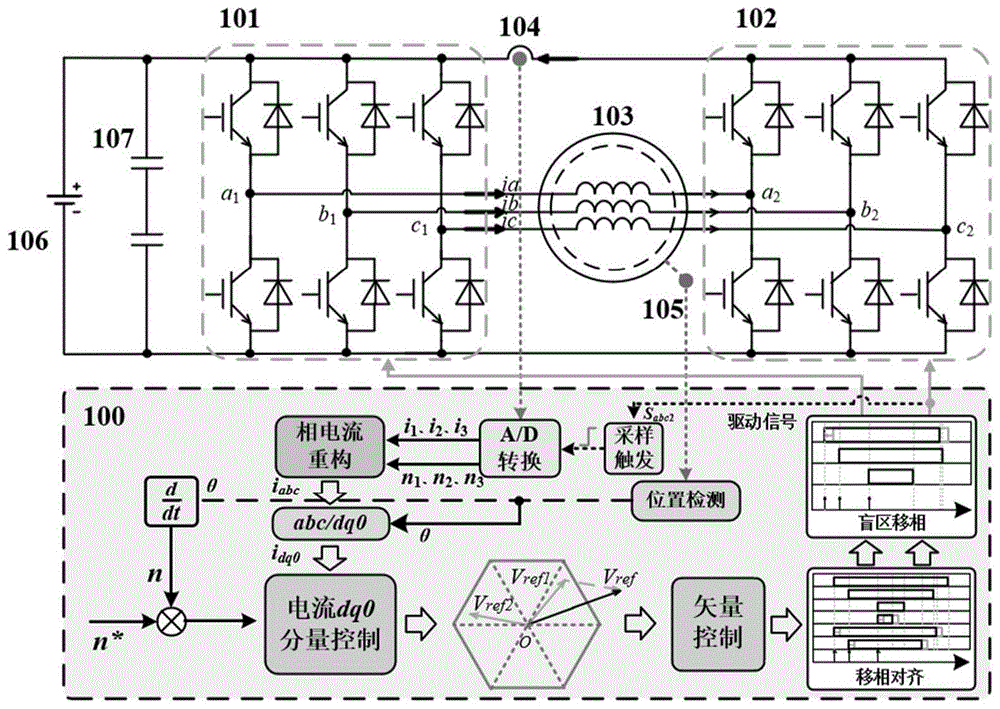 一种开绕组永磁同步电机的相电流重构方法及控制系统与流程