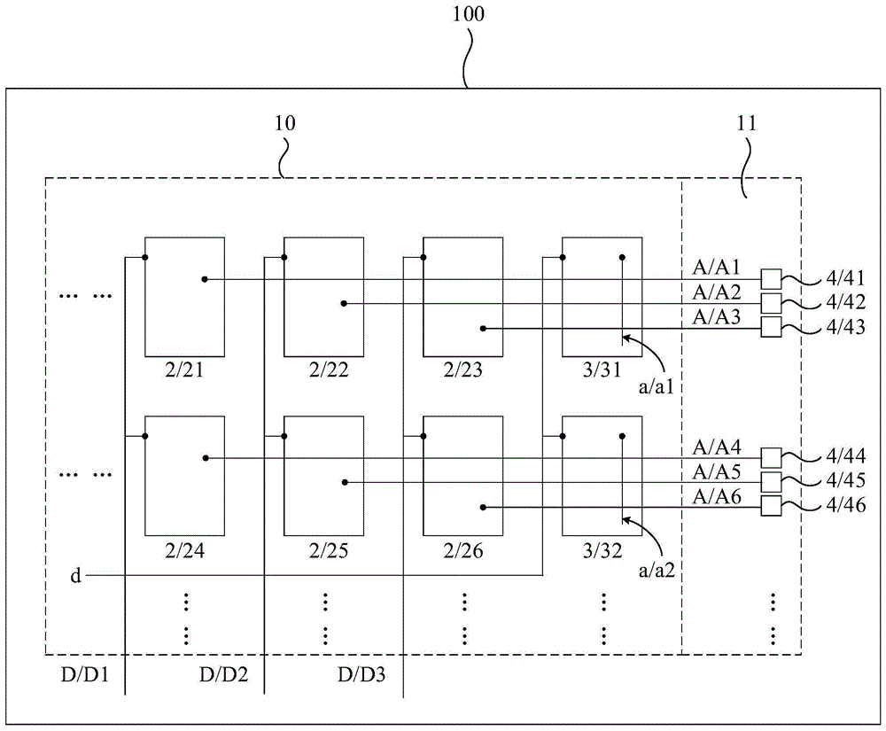 显示面板和显示装置的制作方法