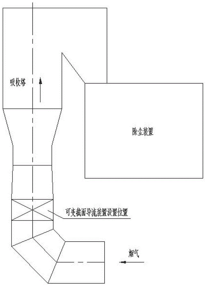 一种离心式可变截面导流装置的制作方法