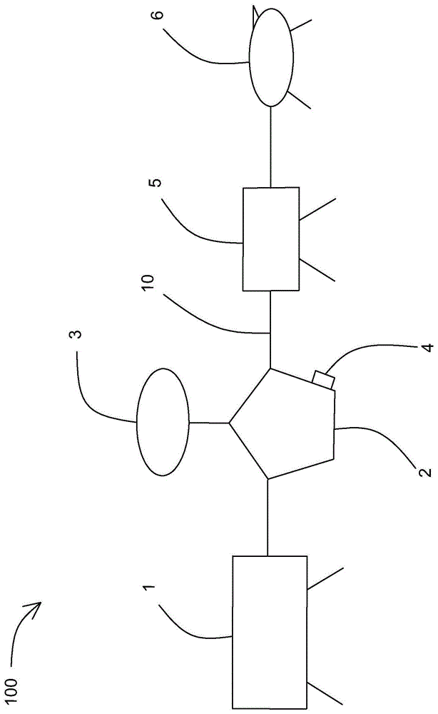 以颗粒状物质为原料的加工系统的制作方法