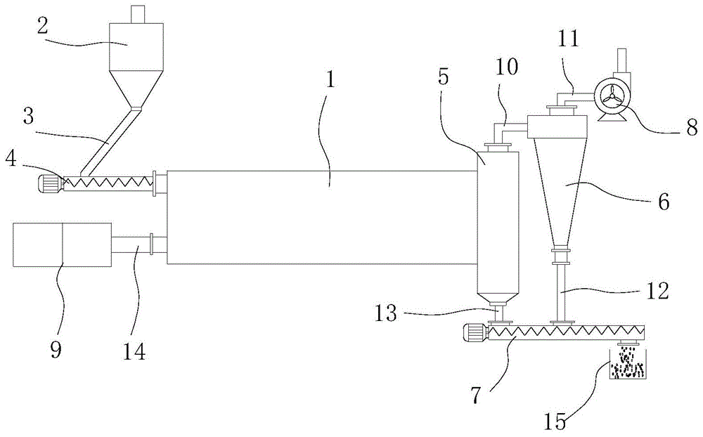 一种医用营养粉膨化成型烘干机的制作方法