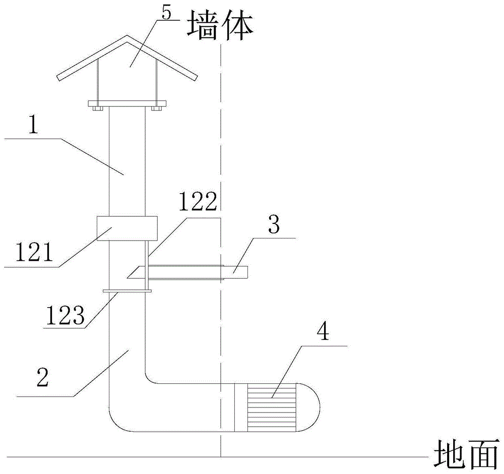 供热炉灶通风干燥设备的制造及其应用技术