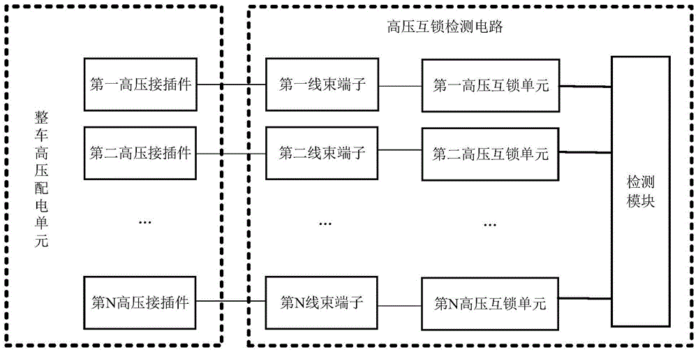 高压互锁检测电路、电动车辆的制作方法