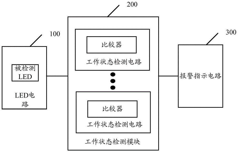 一种报警装置的制作方法