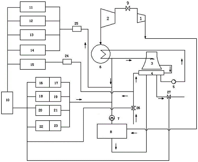 一种吸收式热泵余热水自动加药节水处理系统的制作方法