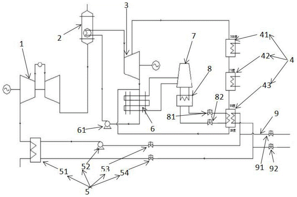 燃气轮机进气温度控制装置及燃气轮机进气温度控制方法与流程