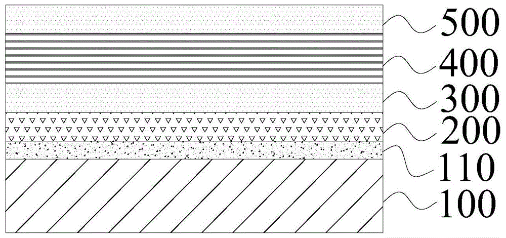 电子设备的壳体及其制作方法与流程