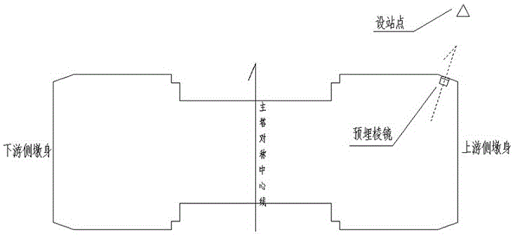 一种桥梁墩身变形监测预埋棱镜埋设方法与流程