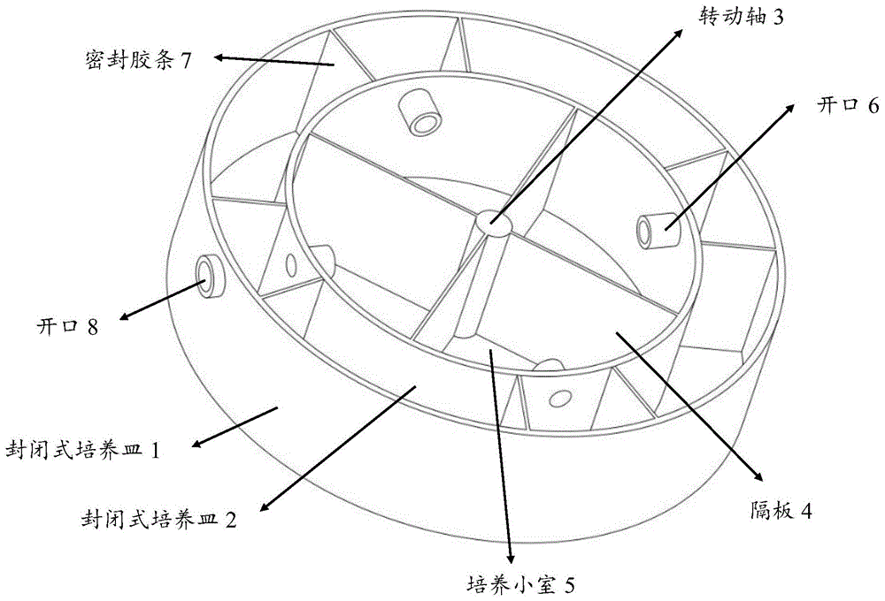 一种丝状真菌培养皿的制作方法