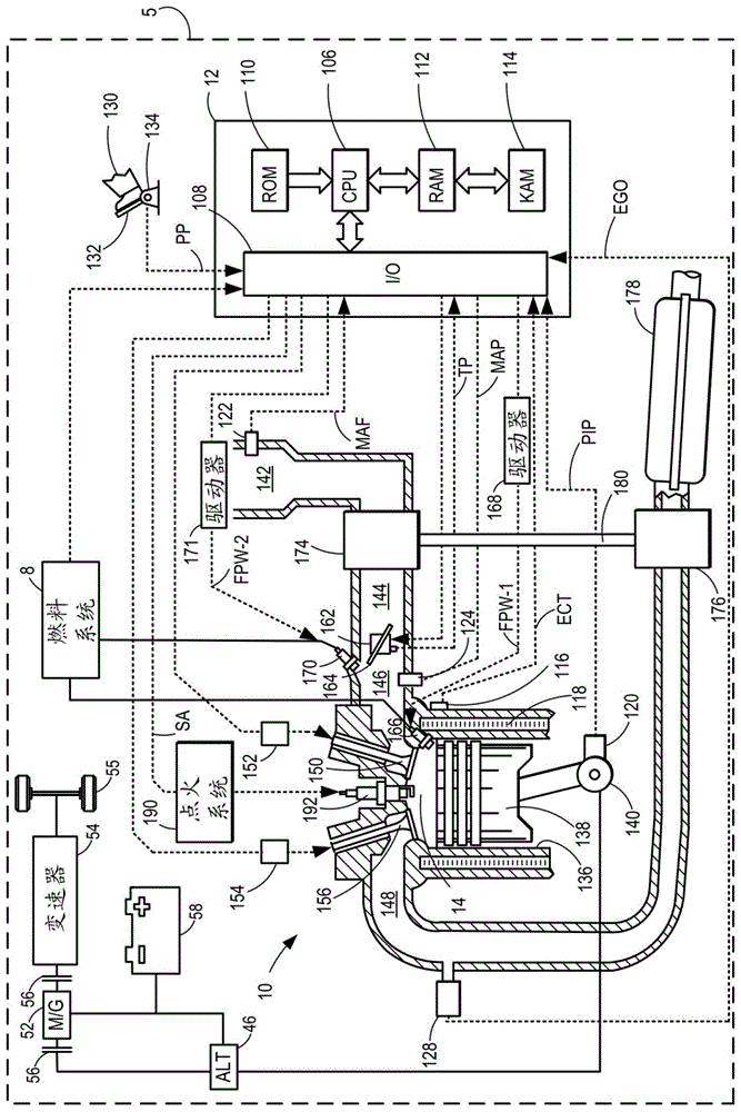 燃料组合物和老化估计的制作方法