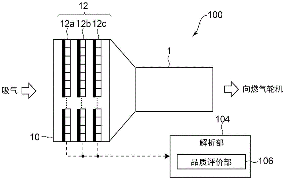 过滤器单元品质管理系统以及过滤器单元品质管理方法与流程