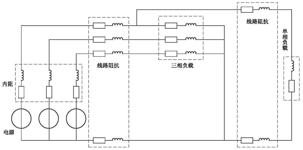 一种基于无功补偿的供电台区末端低电压分布式治理方法与流程