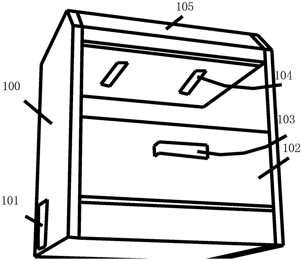 本发明专利涉及床头柜的技术领域,具体而言,涉及多功能床头柜.