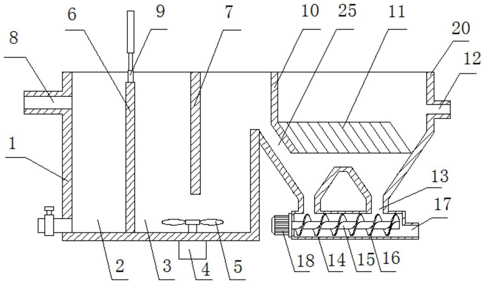 本实用新型涉及污水处理设备技术领域,具体是一种一体化净水器.