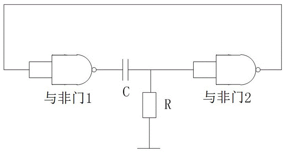 一种数字控制的单稳态触发器及其控制方法与流程