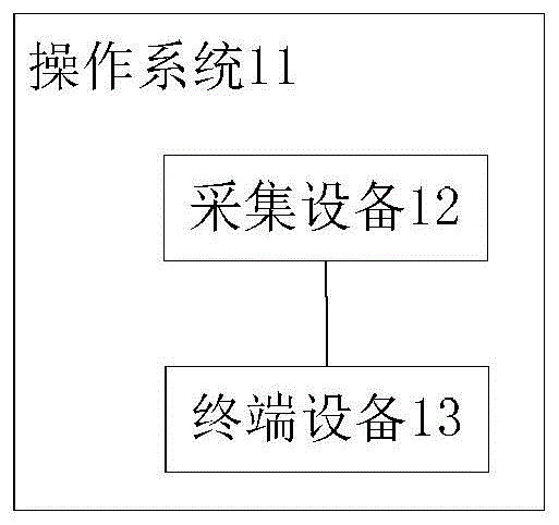 一种机器人作业调度方法及装置与流程