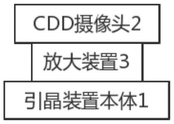 一种拉速可调的引晶装置的制作方法