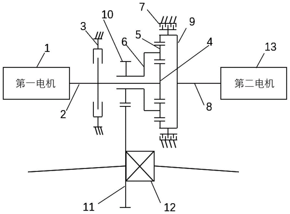 一种双电机驱动系统及车辆的制作方法