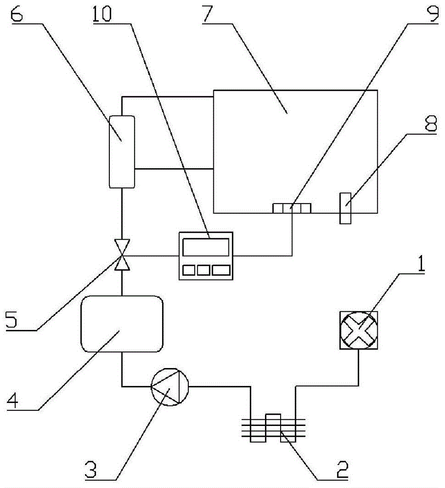 一种气液直接接触换热的太阳能热水器防冻系统的制作方法