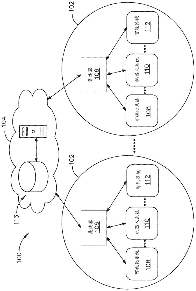 根据组织位置控制超声外科器械的制作方法