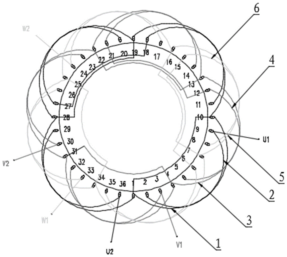 一种新型分瓣式对称定子绕组的制作方法