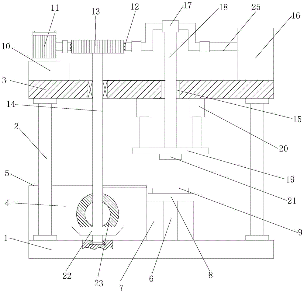 一种高精度快速不锈钢屏风冲切设备的制作方法