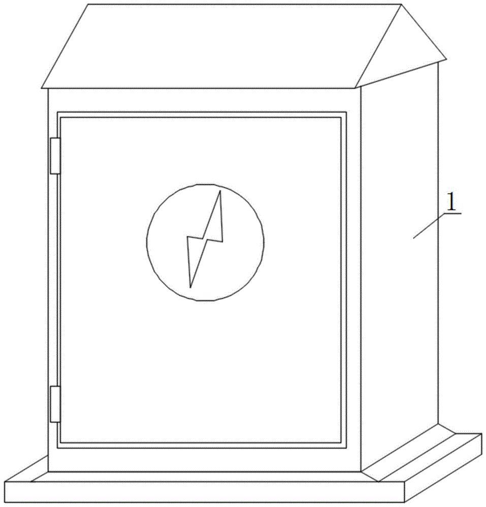 一种户外用箱式变电站的防护装置的制作方法