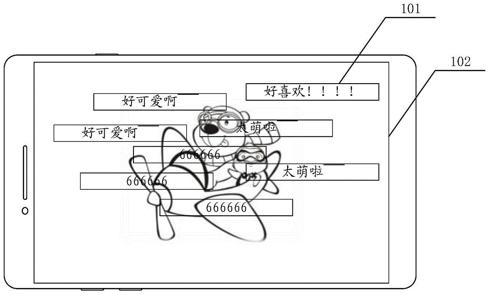 弹幕显示方法、装置、电子设备及可读存储介质与流程