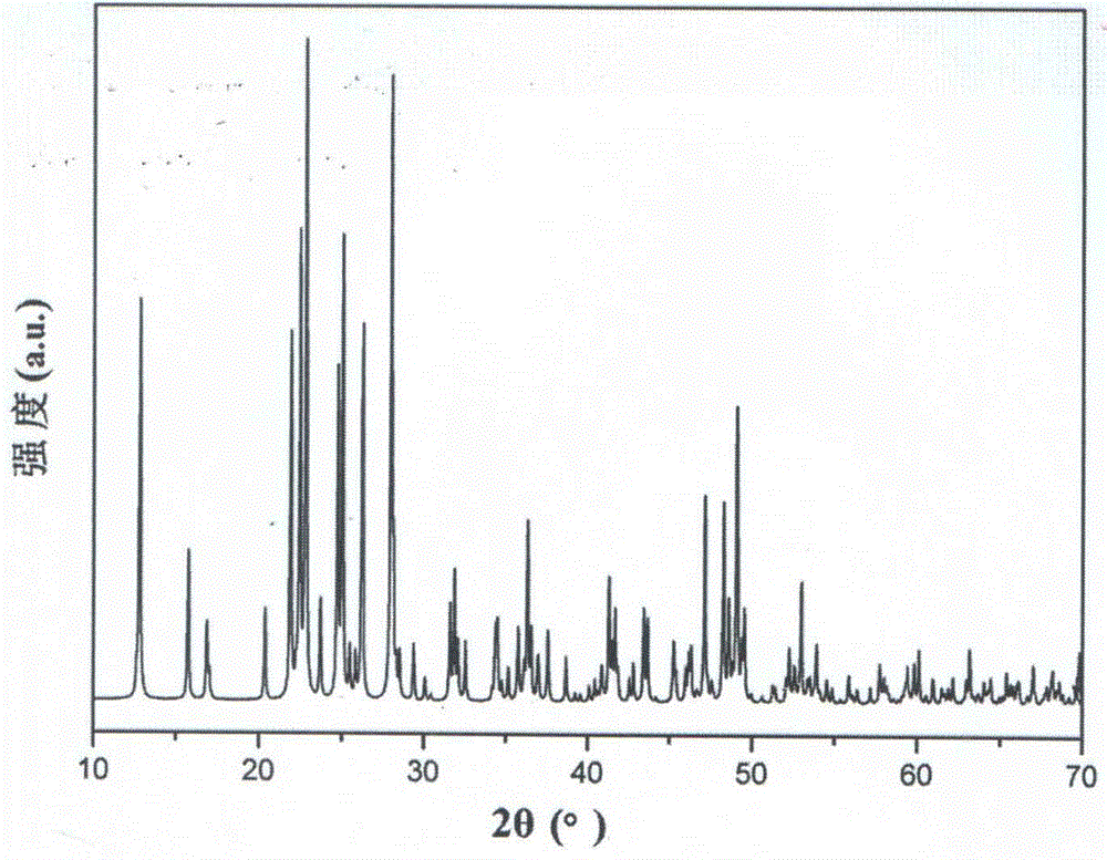 化合物氟碘酸锶和氟碘酸锶紫外非线性光学晶体及制备方法和用途与流程