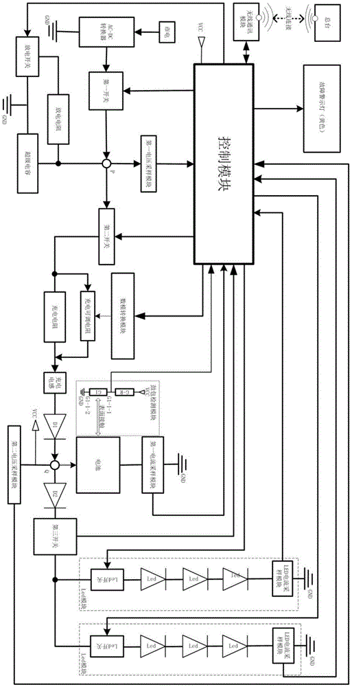 适用于特定LED应急灯的充电操作方法与流程