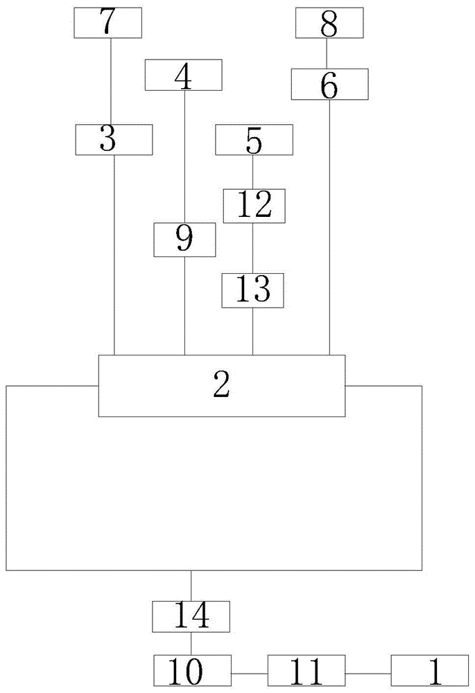 采煤机冷却喷雾系统及超大采高采煤机的制作方法