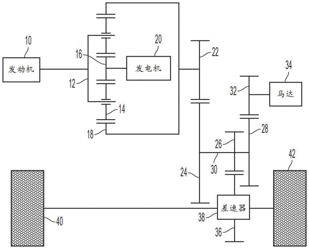 带有键的转子叠片的制作方法