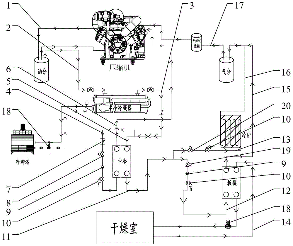 一种冻干机冷水系统制冷装置的制作方法