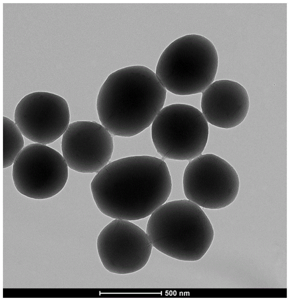 空心结构MnO2药物控释载体及其制备方法与流程