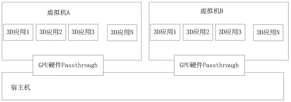 渲染方法及装置、存储介质、处理器与流程