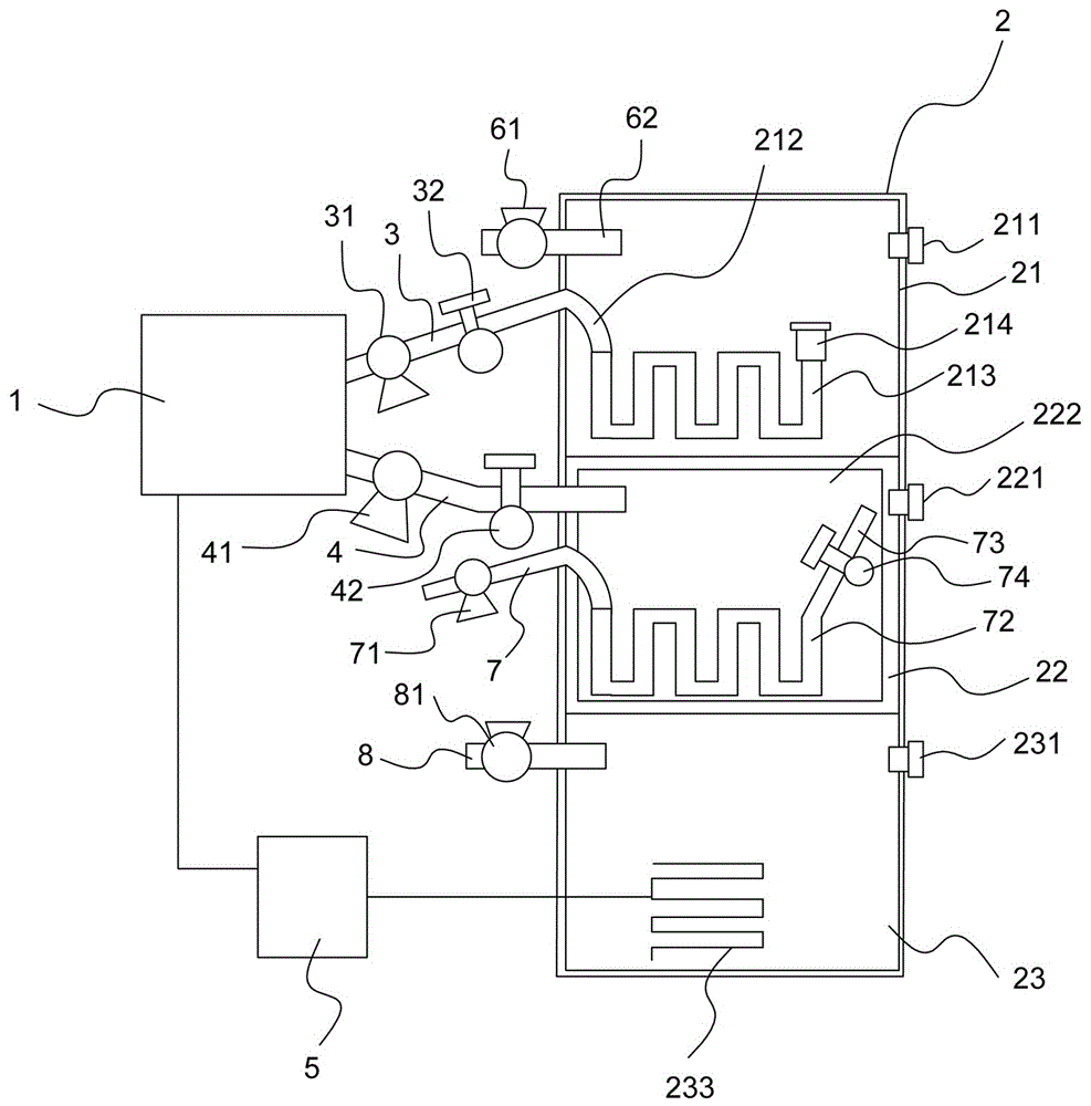 一种燃料电池热电联供系统用空调设备的制作方法