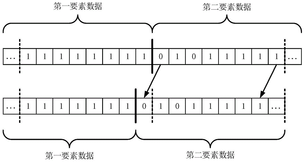 NDS数据的差分处理、更新方法和装置以及电子设备与流程