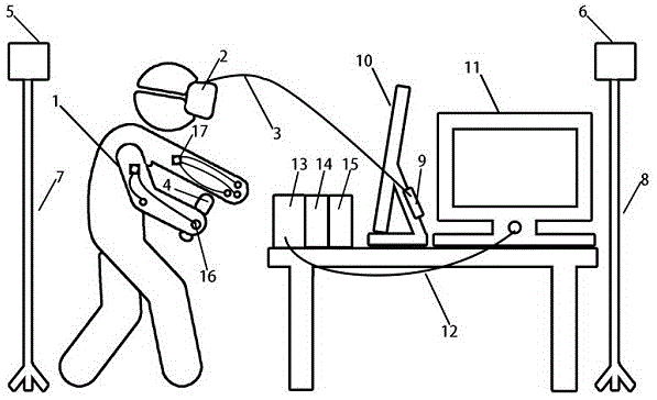 2D和VR交互环境下恐怖情绪强度评价系统的制作方法