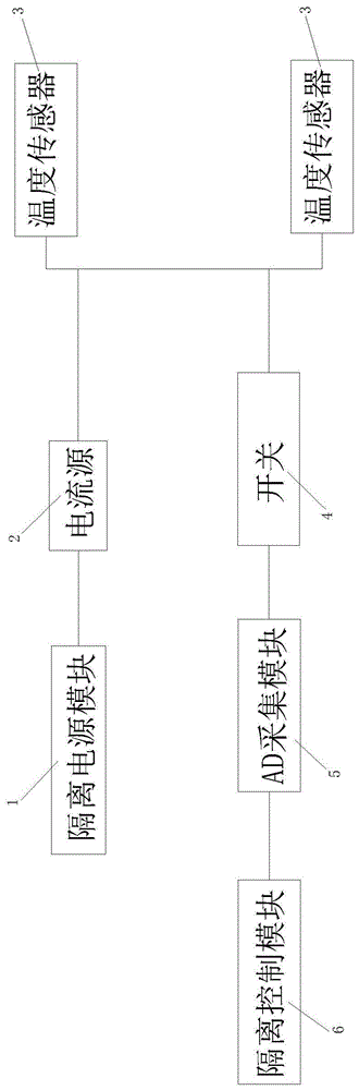 一种温度控制器的温度采集系统的制作方法