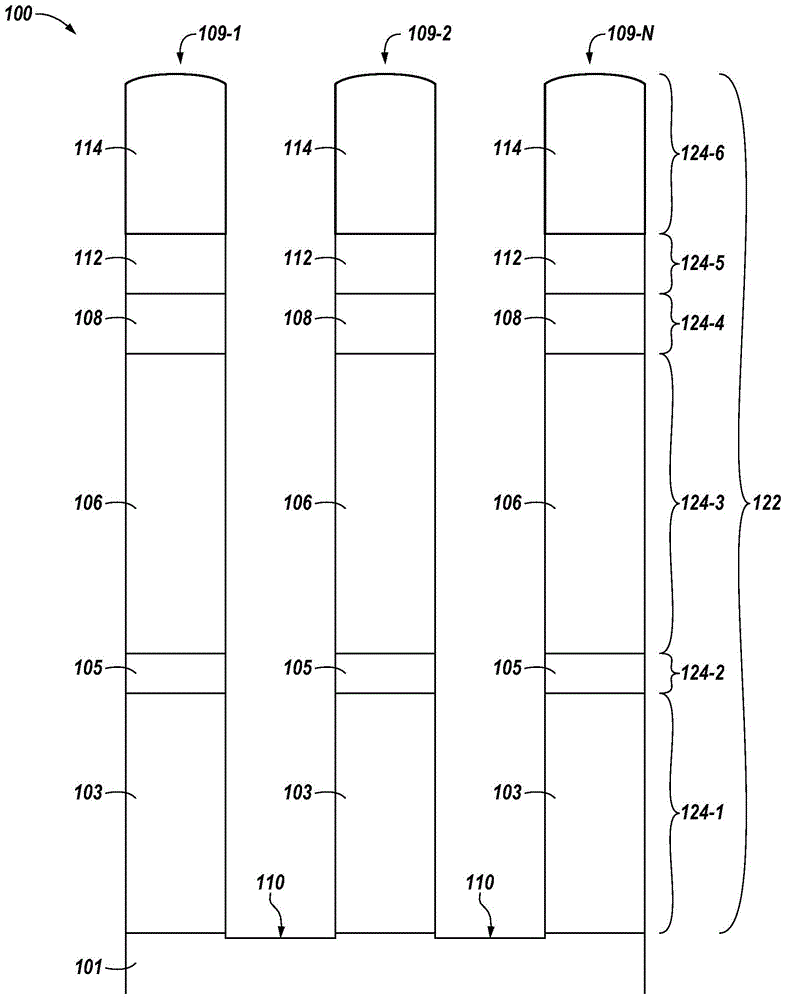 使用硬掩模形成电容器的制作方法