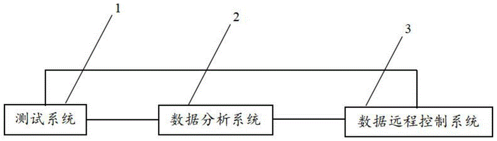 一种水质监测仪的制作方法