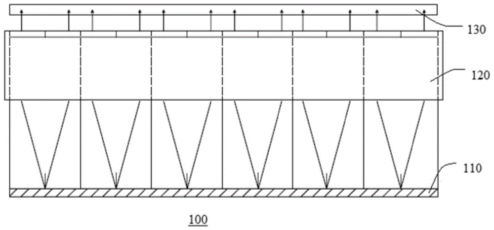 激光显示器、发散角的预设范围及光纤长度的确定方法与流程