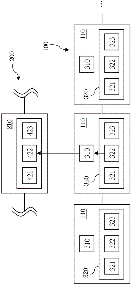 资源共享区块链的制作方法