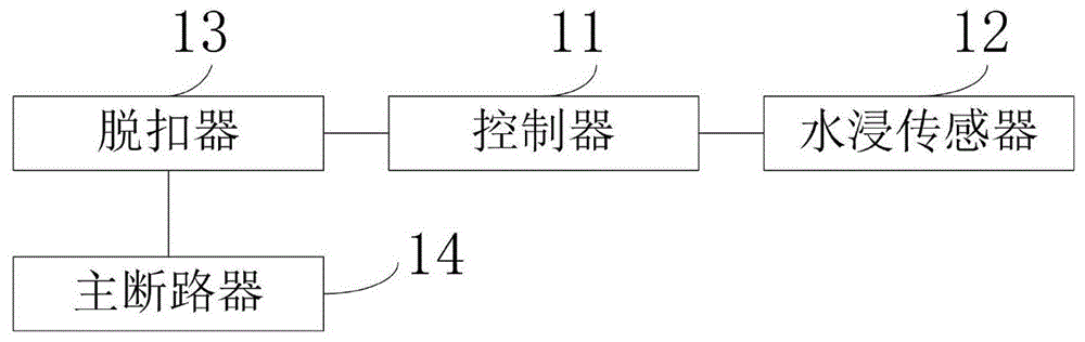 一种低压水浸自动断电装置的制作方法