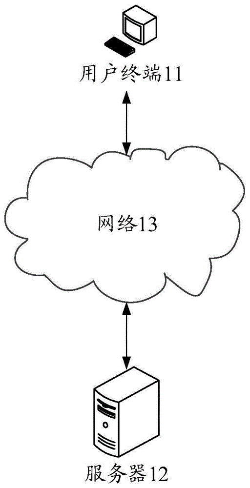 一种嵌套文档提取方法、装置及电子设备和存储介质与流程