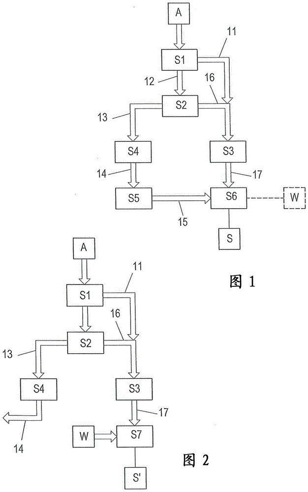 用于制作含糖量降低的果汁、特别是苹果汁的方法与流程