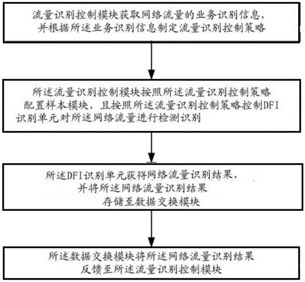 深度解析服务器租赁费用