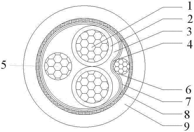 一种信号塔用电力电缆的制作方法