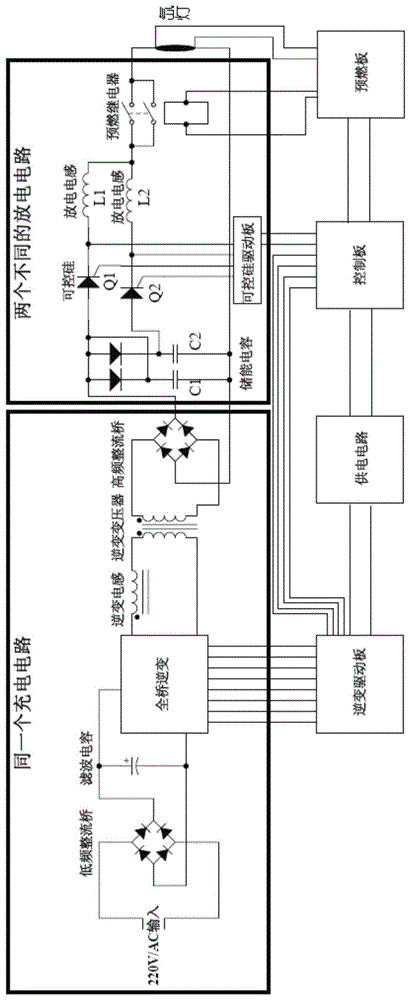 用于双脉冲固体激光器的脉冲能量一致的电源系统的制作方法