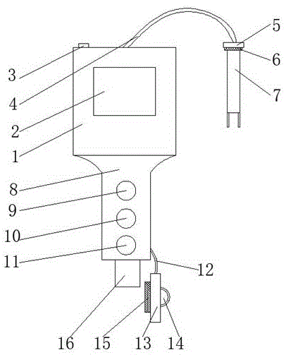 安神助眠贴检测用新型数字酸度计的制作方法